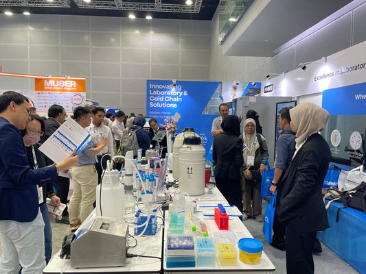 LabAsia 2025