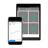 TempGuard Wired Real-time Temperature Monitoring System