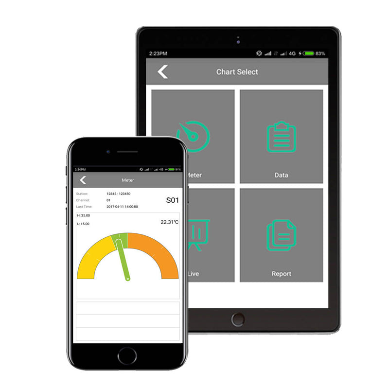 TempGuard Wireless Real-time Temperature Monitoring System