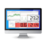 Thermoguard Real-time Temperature Monitoring System